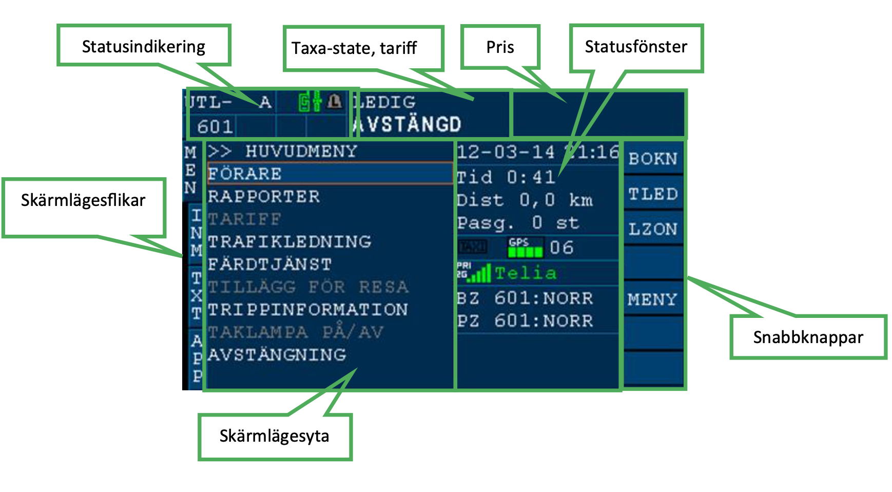 Structab Ab MegTax 310 användarmanual - Structab kunskapsdatabas